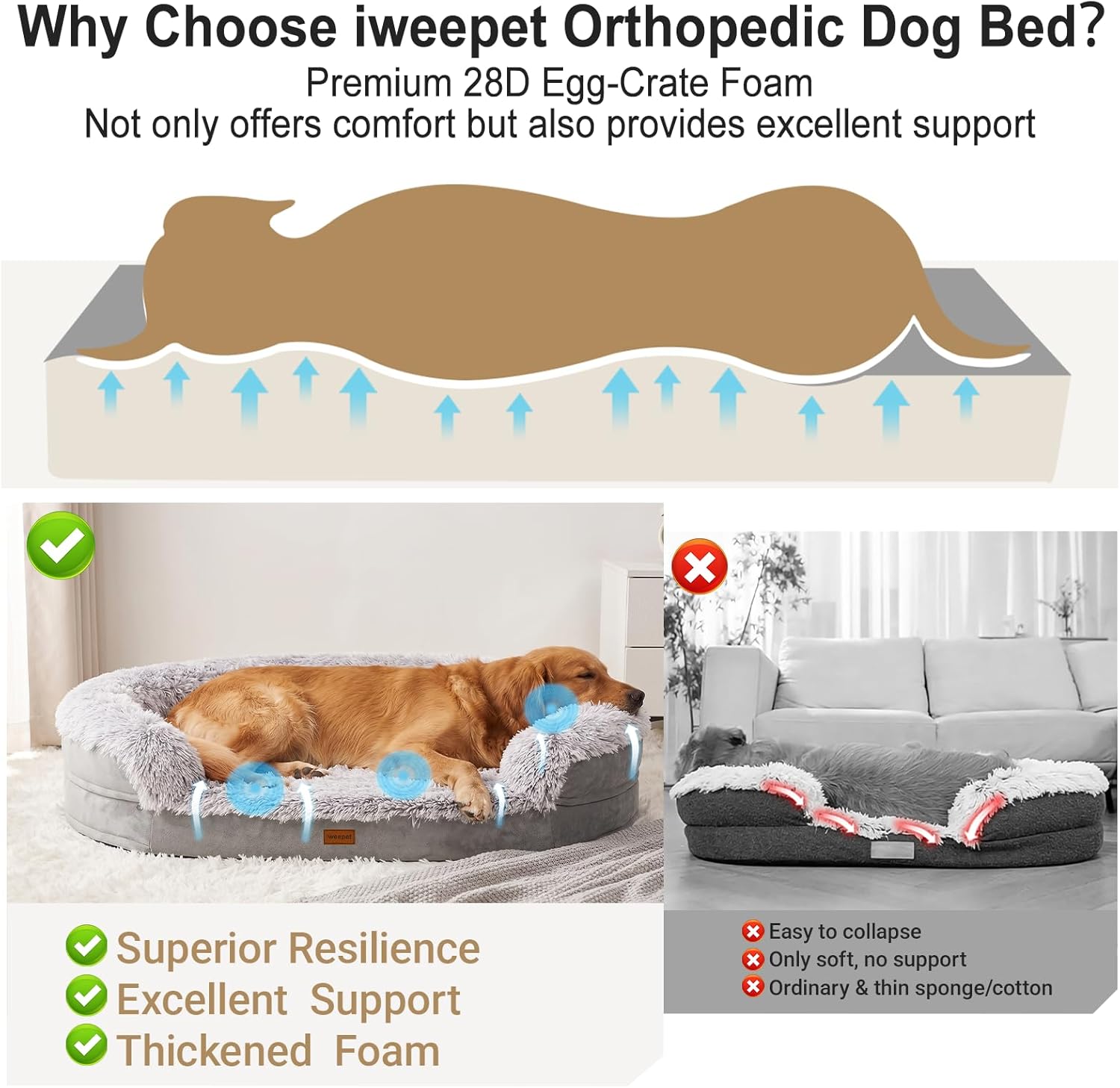 Fluffy Calming Orthopedic Dog Beds for Large & Extra Large Dogs, Supportive Dog Sofa Bed with 3.7 inch 28D Egg-Crate