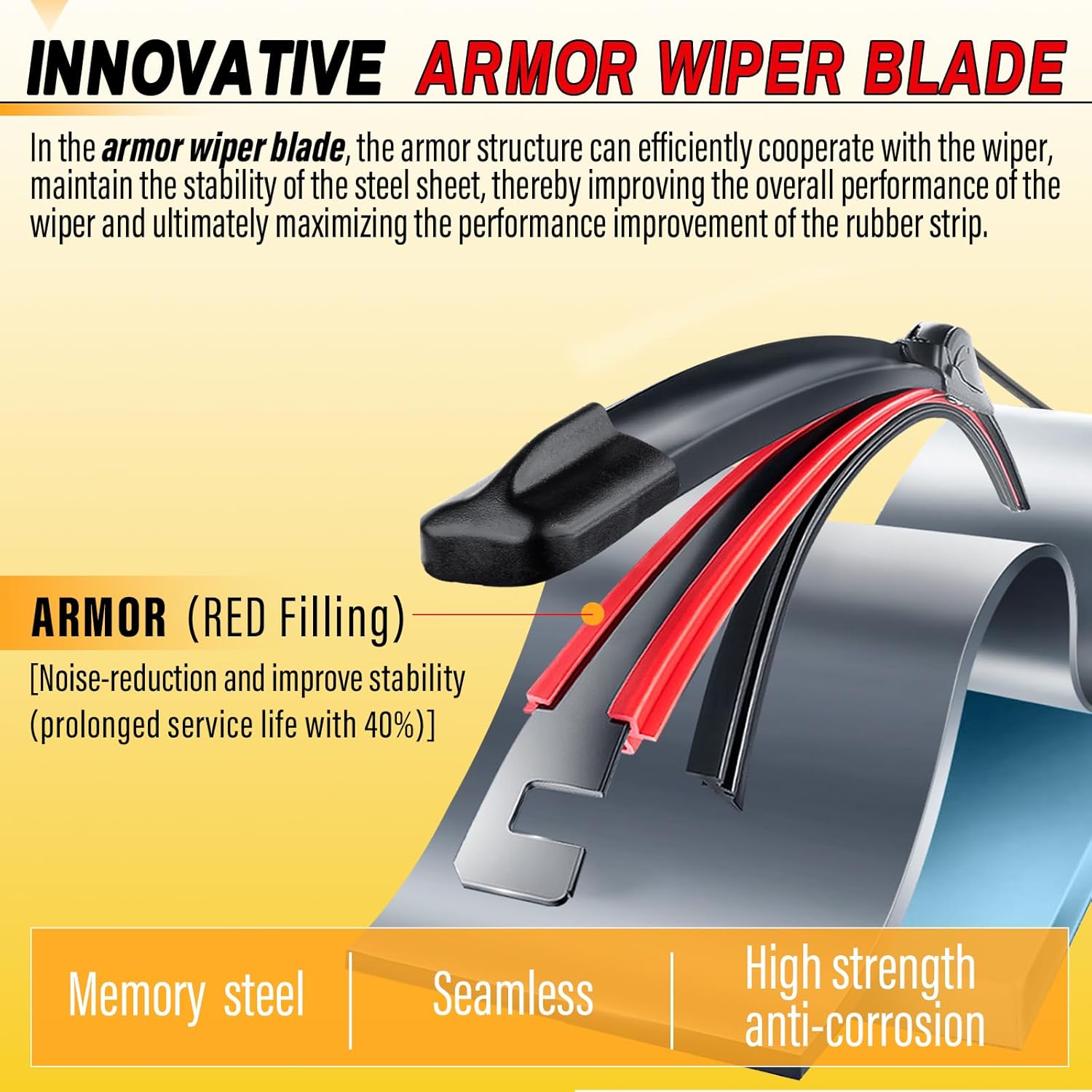 24" and 22" Windshield Wipers Blades (Pack Of 2),OEM Quality Premium All-Seasons Wiper blades,Stable and Quiet wiper