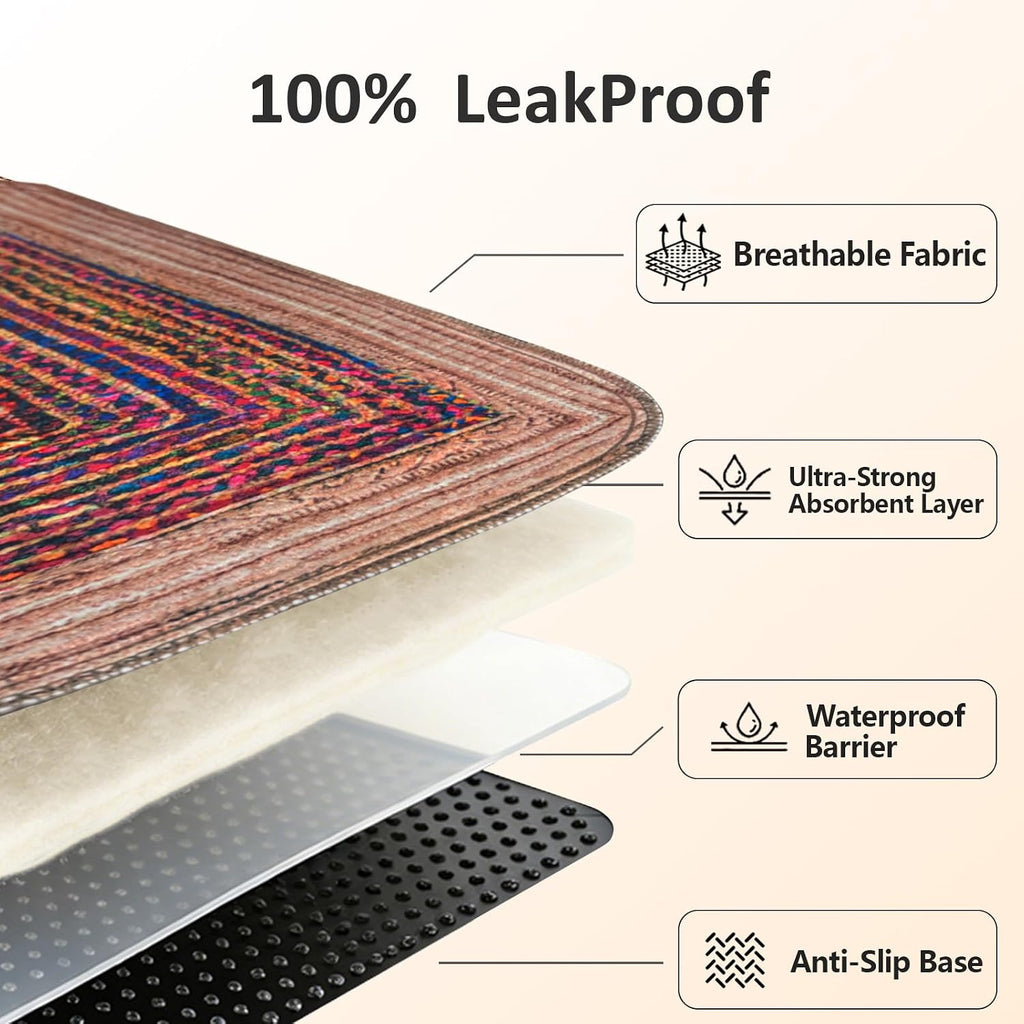 Cat Litter Mat 2 Pack, 24"x36" Litter Trapping Mats for Litter Box, Non-Slip, Super Absorbent & Urine Proof, Machine