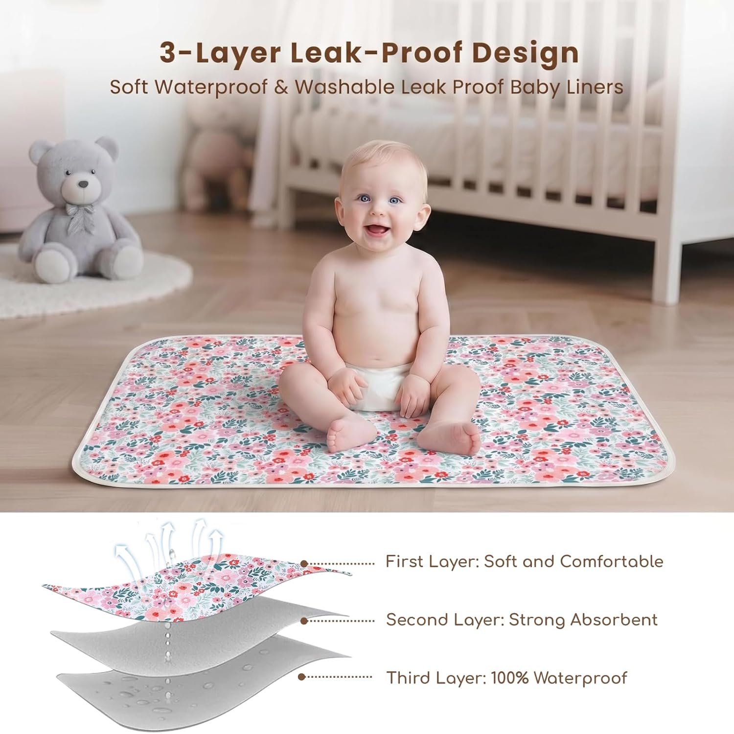 Baby Diaper Changing Pad, 21 5/8" x 31.5" Waterproof Changing Pad Liners - Reusable Soft and Absorbent Portable