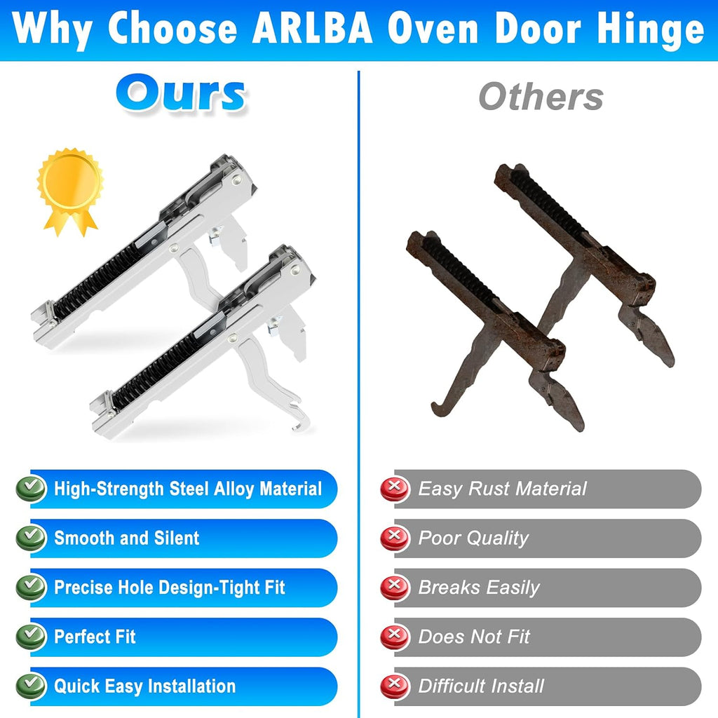 2Pack Compatible with Thermador 00487746 487746 Oven Door Hinges