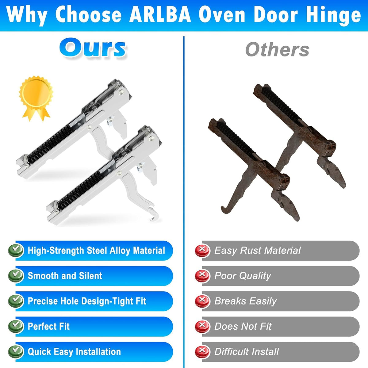 2Pack Compatible with Thermador 00487746 487746 Oven Door Hinges