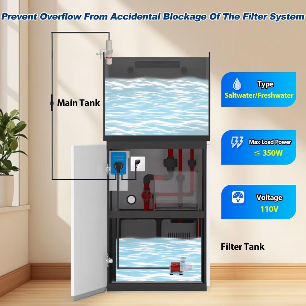 Aquarium Safety Switch For Auto Top Off System Failed,High Water Level Power-Off Switch,Saltwater Fish Tank Automatic