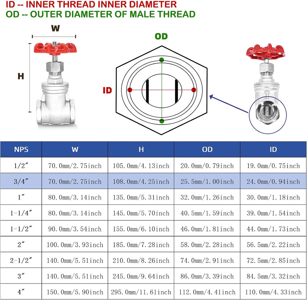 3/4" NPT Gate Valve, Heavy Duty Stainless Steel, Female Thread, DN20