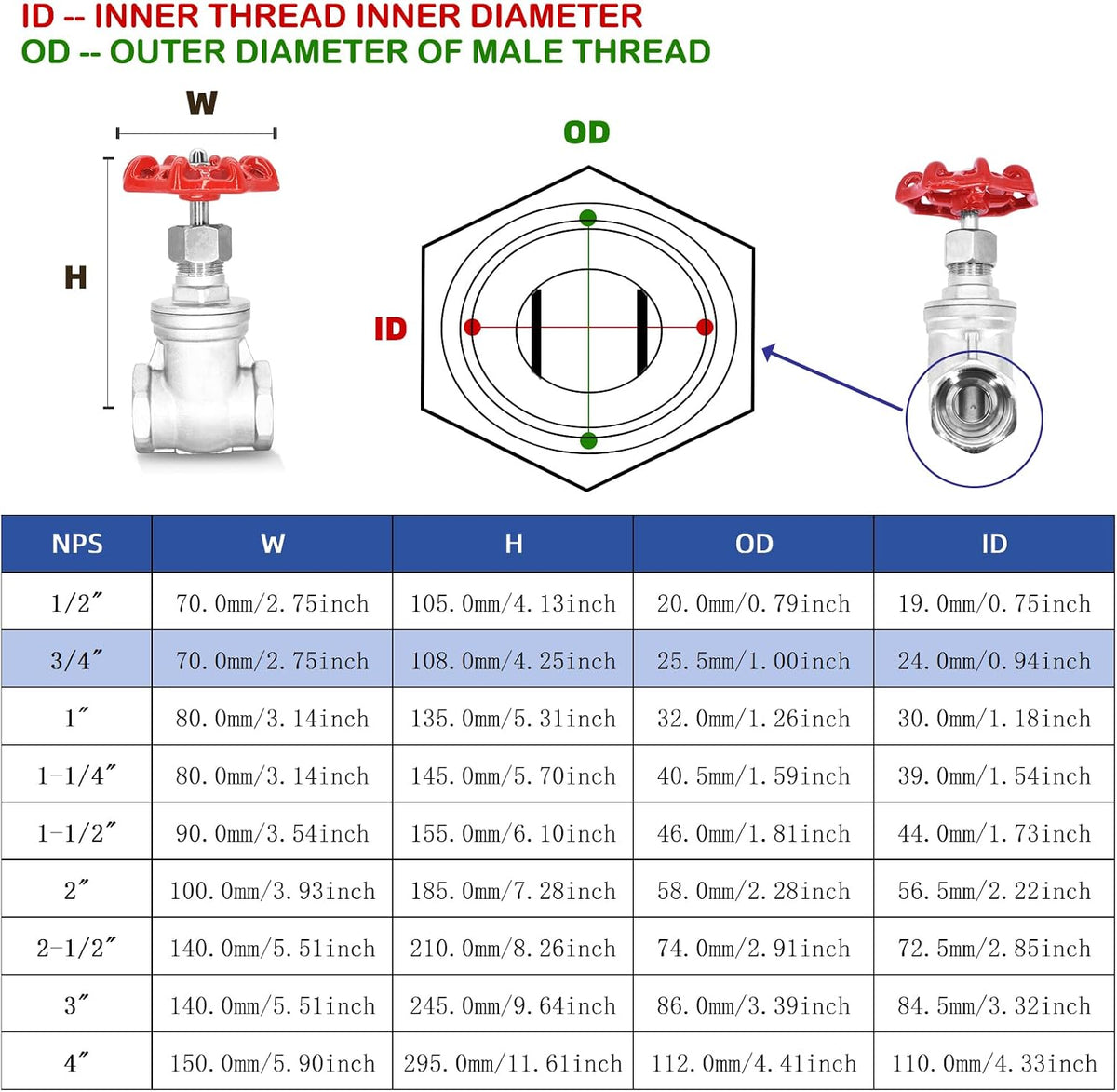 3/4" NPT Gate Valve, Heavy Duty Stainless Steel, Female Thread, DN20