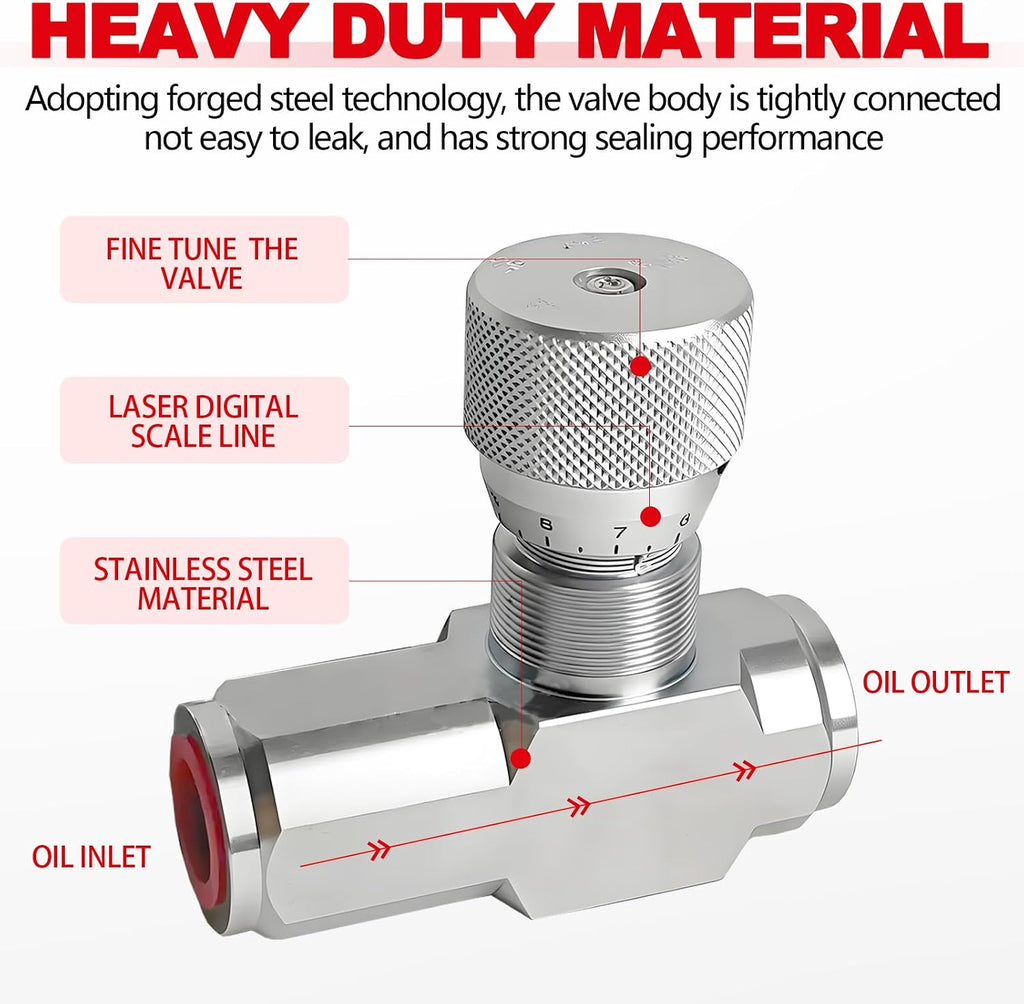 3/8" NPT Hydraulic Flow Control Valve,One-Way Adjustable Speed