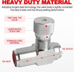 3/8" NPT Hydraulic Flow Control Valve,One-Way Adjustable Speed