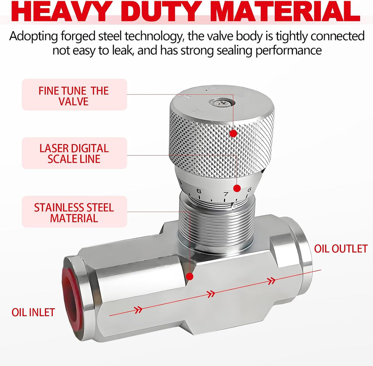 3/8" NPT Hydraulic Flow Control Valve,One-Way Adjustable Speed