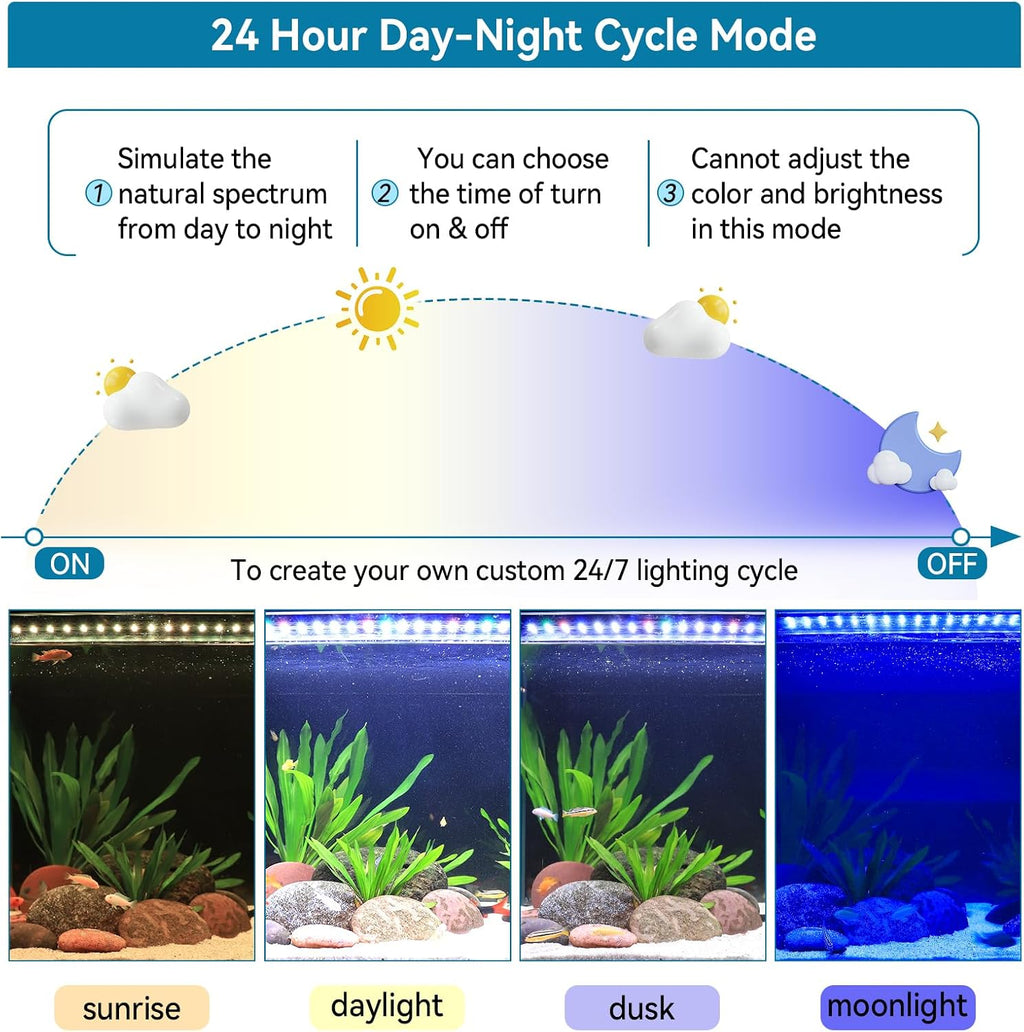 0.5-3 Gallon Small Aquarium LED Light for Fish Tank Full Spectrum Lighting with 24/7 Day-Night Cycle & Auto On/Off