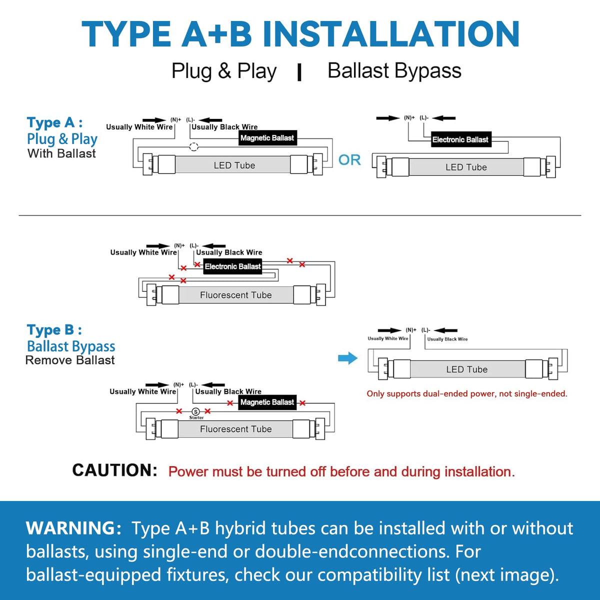 2ft T8 LED Bulbs, 4-Pack, 6 CCT Selectable 3000K-6500K