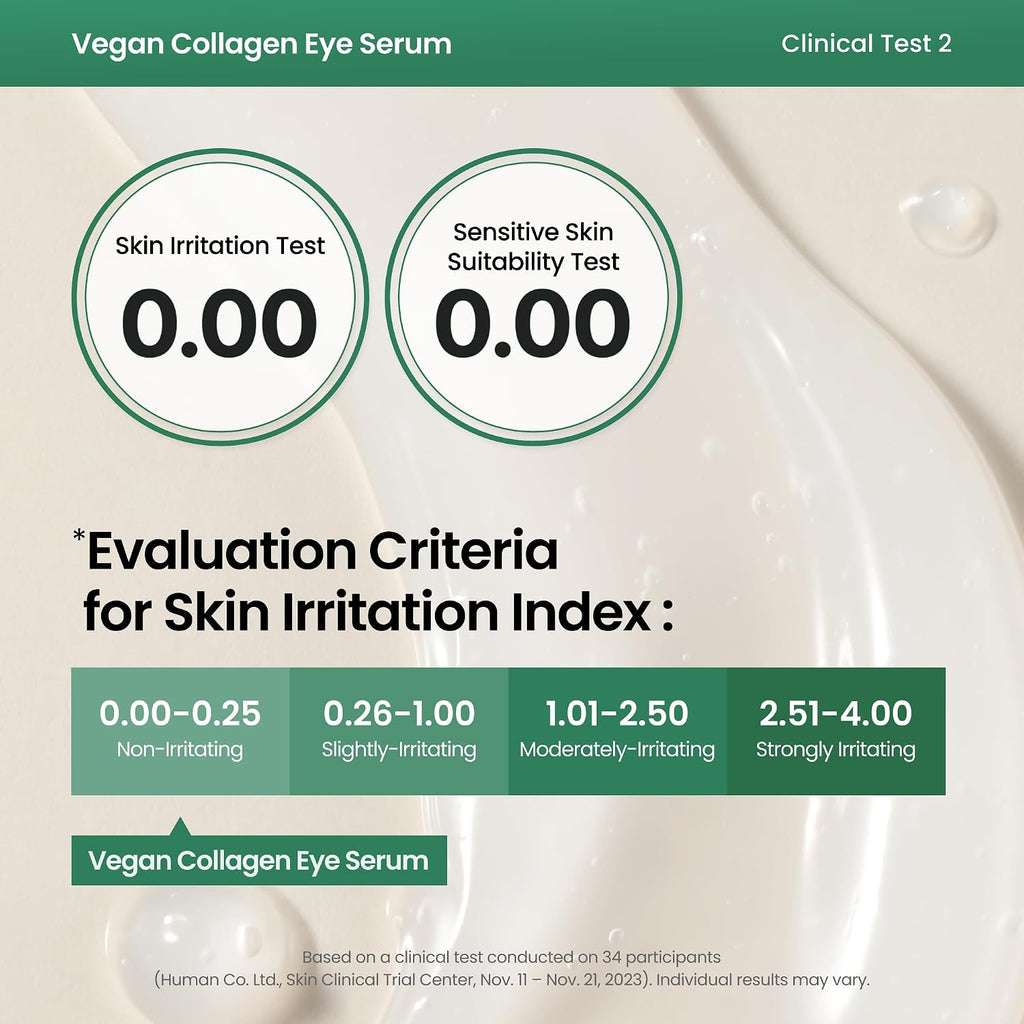 Vegan Collagen Eye Serum with 2% Niacinamide, Peptides, 0.33 fl. oz. | Vegan Korean Eye Cream with Cooling Roller for
