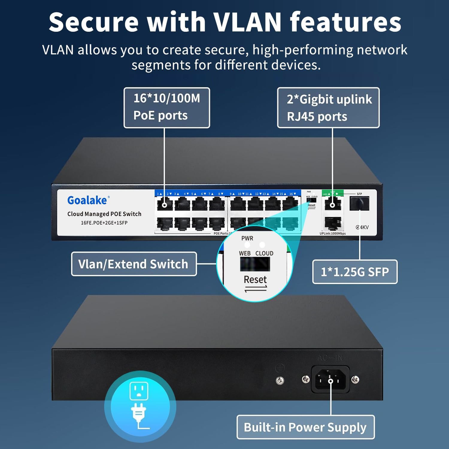 19-Port Managed PoE Switch (16 PoE+ Ports, 2 Uplink Gigabit Ports + 1*1.25G Combo SFP Slots), 240W Built-in Power