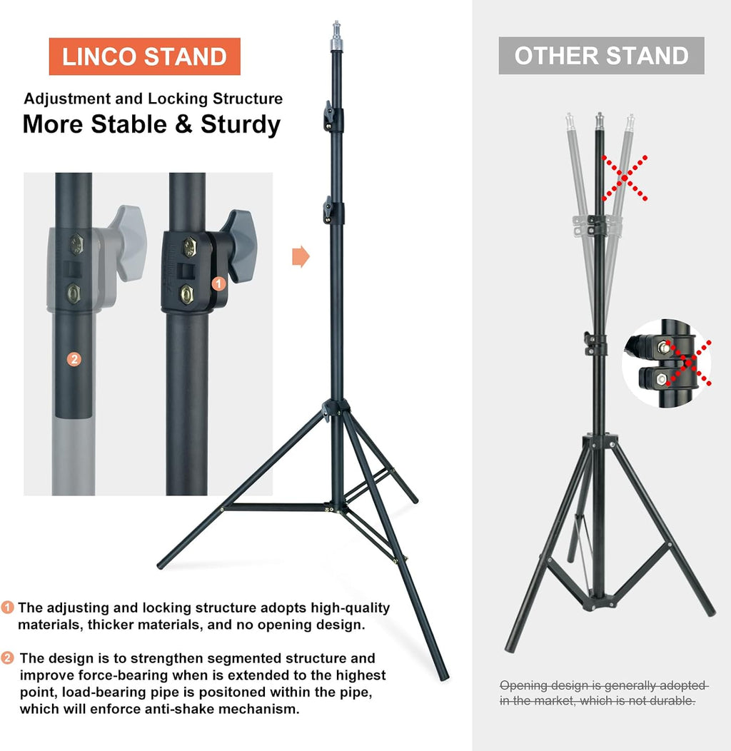 Lincostore 600W Photography Photo Video Portrait Studio Day Light Umbrella Continuous Lighting Kit AM153