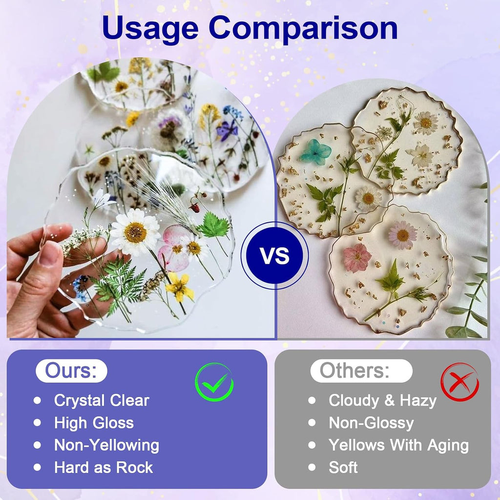 Crystal Clear Epoxy Resin Kit 16oz, Bubble-Free, Anti-Yellowing, Self Leveling Easy Mix 1:1 Coating and Casting Resin