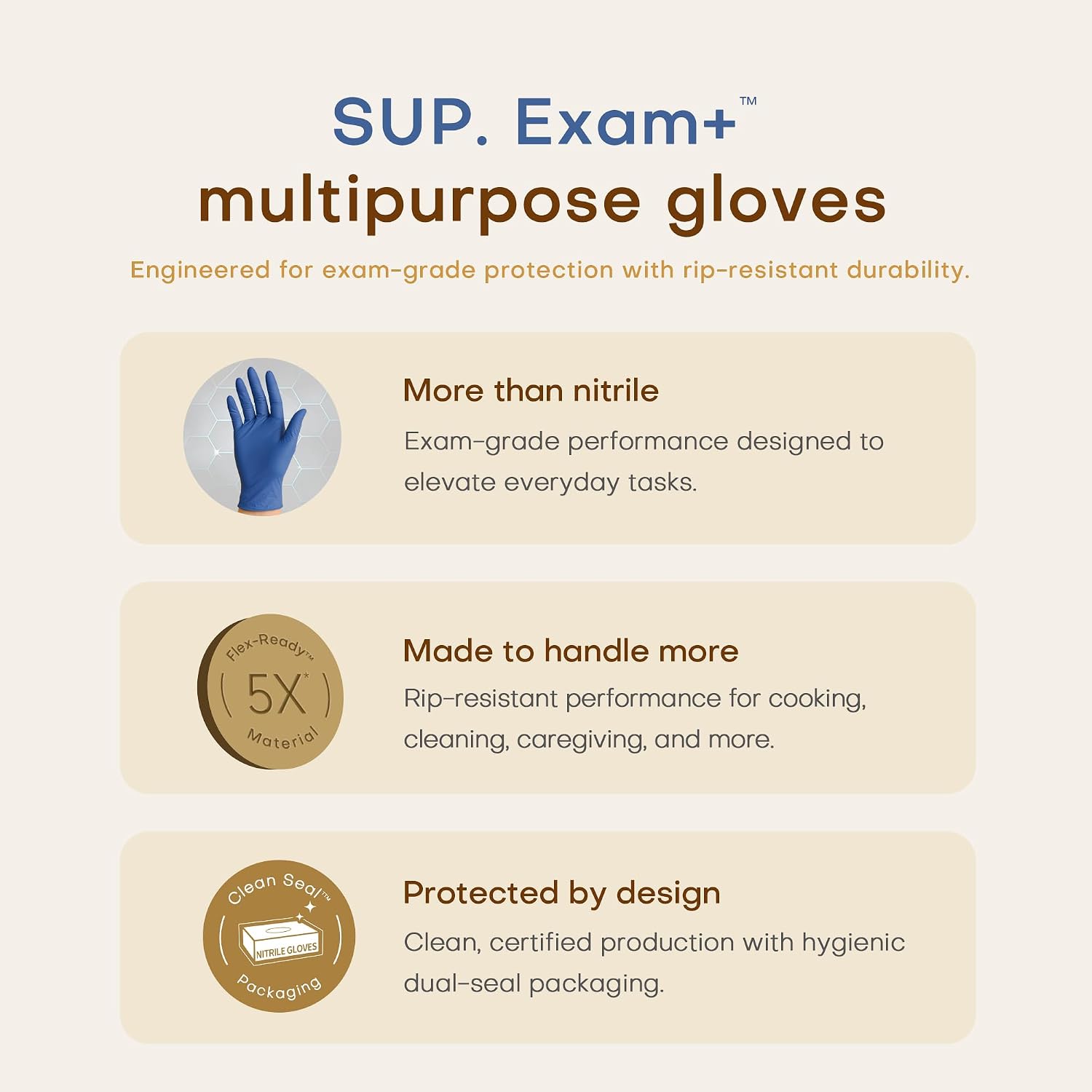 Powder-Free Nitrile Exam Gloves, Food Safe Latex-Free Medical Non-Sterile Cooking Disposable Glove, Blue 100/1000 Count