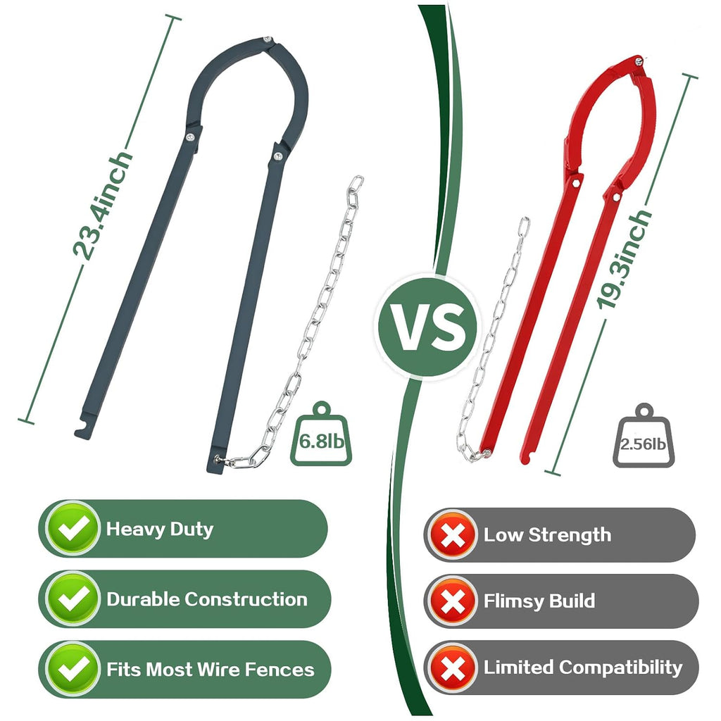 Heavy-Duty Fence Repair Tool, Fence Stretcher Tool for Fast Repairs (6.8 lbs), Farm Fence Tightening Tool for Barbed