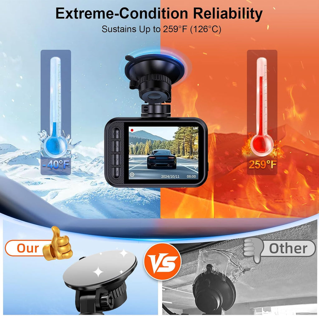 Double Sided Adhesive for Dash Cam: 6Pcs 56mm Heat Resistant High Bond Pad