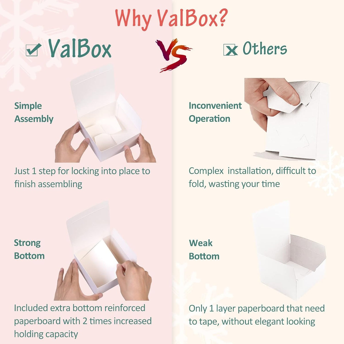 3x3x3 White Cube Gift Boxes - 50pcs Recycled Paper Boxes with Lids for Gifts, Crafting, Cupcake & Party Favors