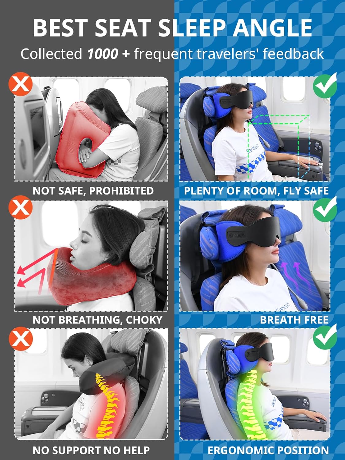 Travel Pillows for Airplanes, 360° Stable Support Airplane Pillow with 3D Eye Mask, Headrest Pillow for Long Flight