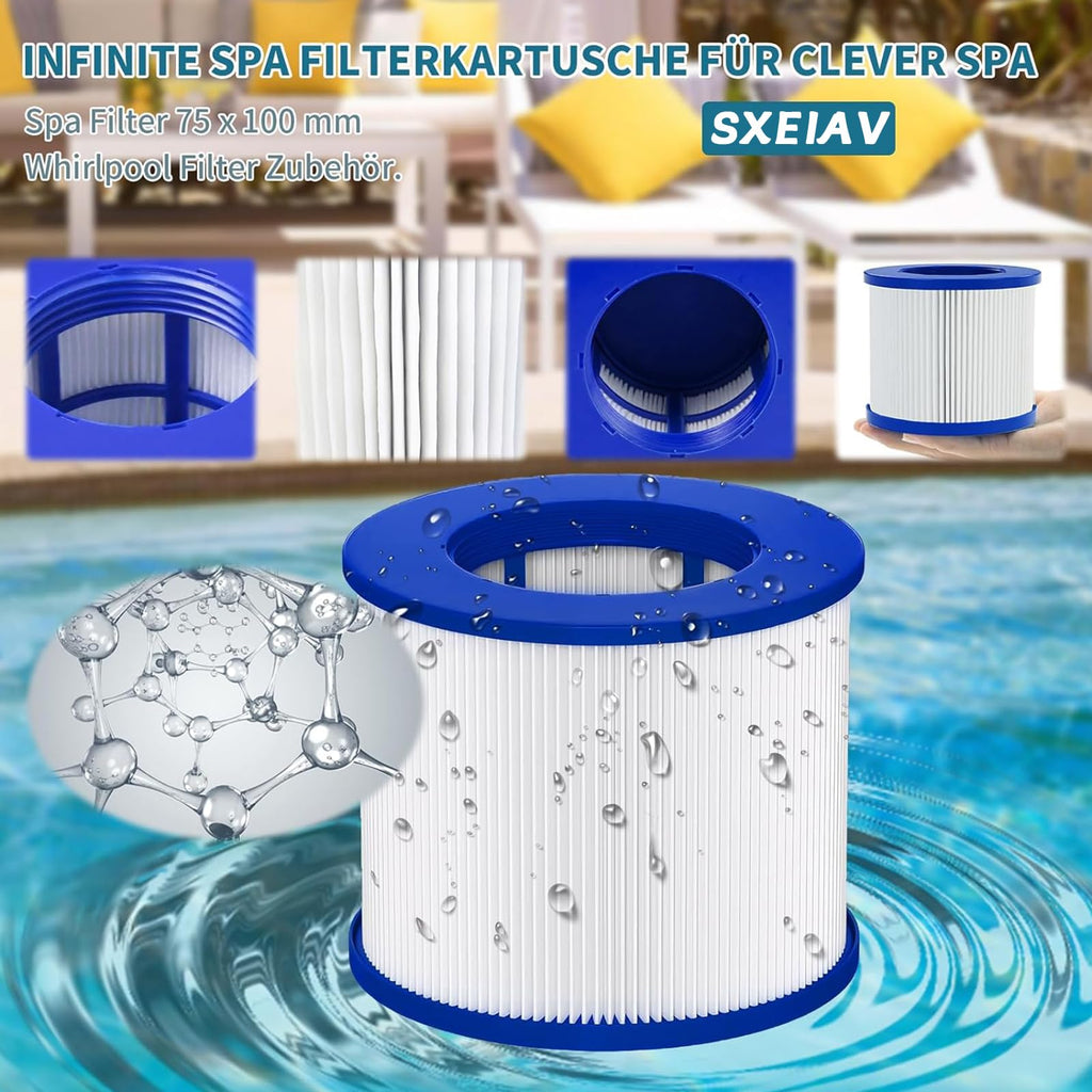 Hot Tub Replacement Threaded Filter Cartridges