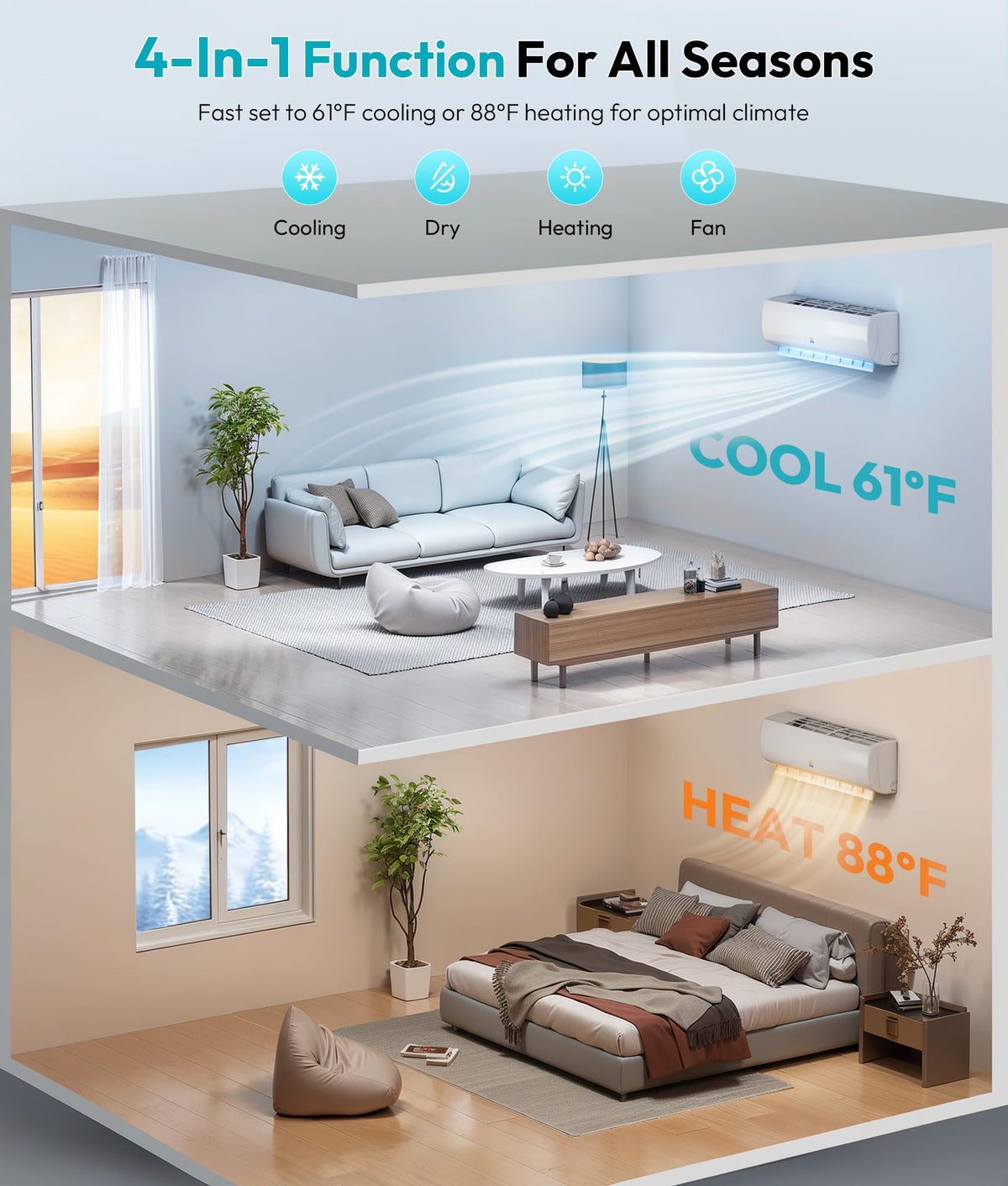 11500 BTU Mini Split AC/Heating System 17 SEER2 Ductless Inverter