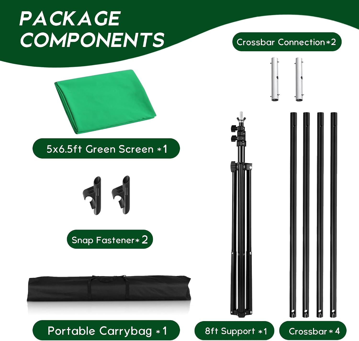 2-in-1 Green Backdrop Stand Kit, I-Frame Design - 8'(H) x 5'(W) Portable Photography Background Stand with 6.5 'x 5'