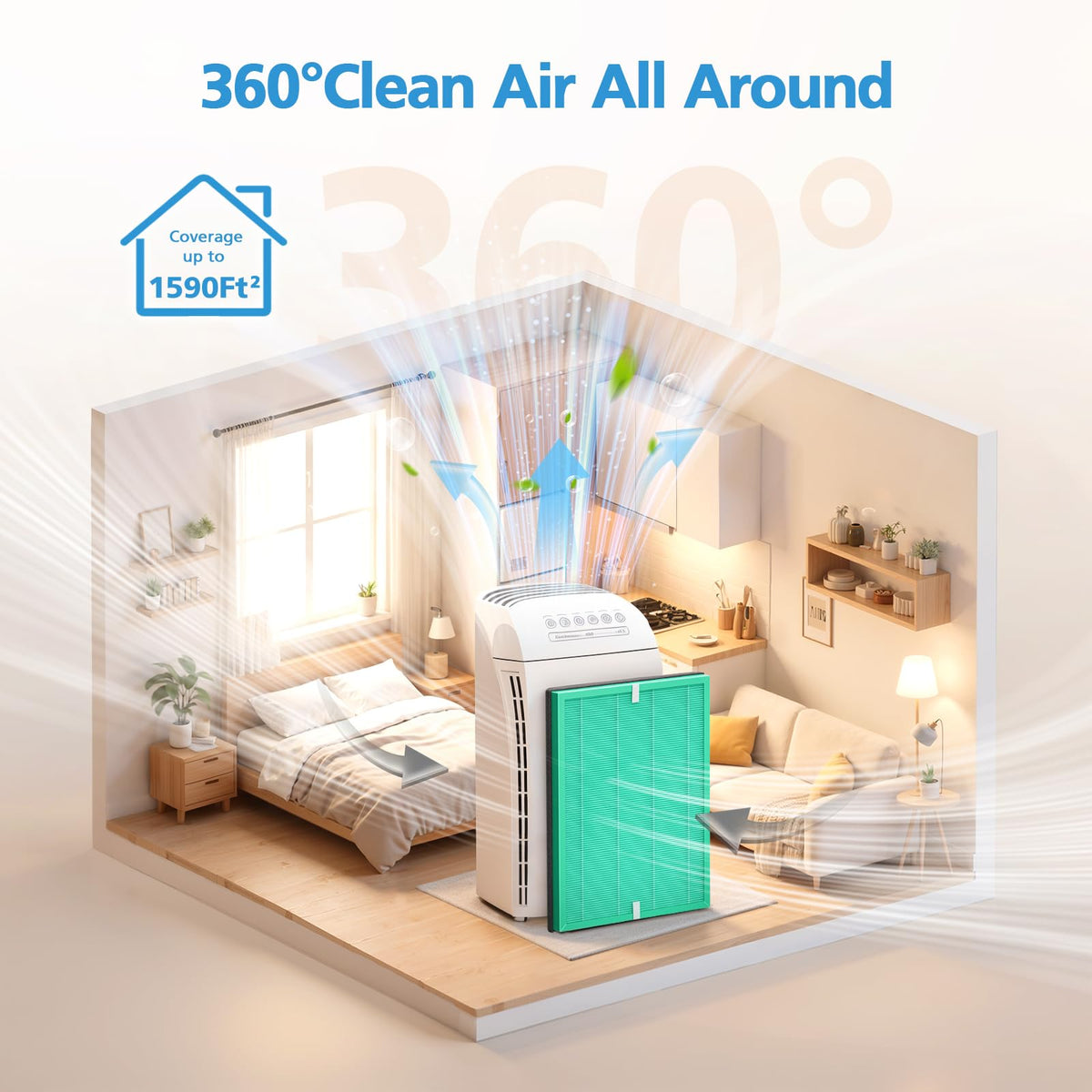 MSA3 Pet Odor Filter for Membrane Solutions MSA3,MSA3S Air Purifier
