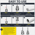 Internal & External Pipe Threading Tool(1/2'' 3/4'' Dies), 2025 New Function Pipe Thread Cutting Tool, Electric Drill Compatible PVC & Plastic Pipe Threader Kit for Home Repair (1/2"+ 3/4")
