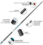 Pool Cue Stick 58" Billiard Cue Sticks Nylon Thread Grip Professional Low Deflection Pool Sticks