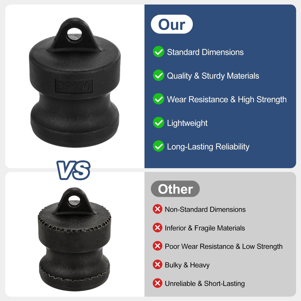 Kozelo Type DP 1" Poly Dust Plug Cam Lock Hose Fitting