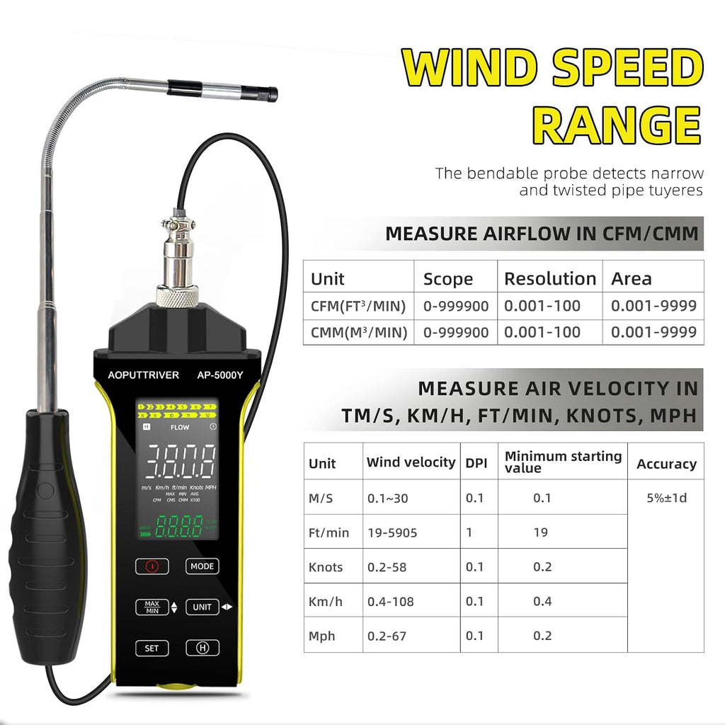 Hot Wire Anemometer HVAC Air Flow Velocity Meter Measuring 0.1-30m/s