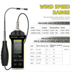 Hot Wire Anemometer HVAC Air Flow Velocity Meter Measuring 0.1-30m/s