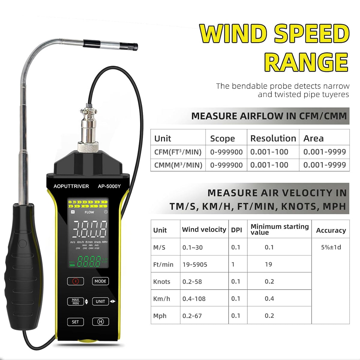 Hot Wire Anemometer HVAC Air Flow Velocity Meter Measuring 0.1-30m/s