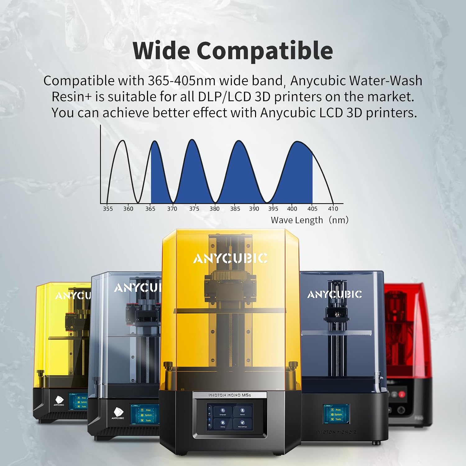 Water Washable Resin, 3D Printer Resin with Low Viscosity and Fast Printing, 405nm High Precision UV-Curing 3D Resin