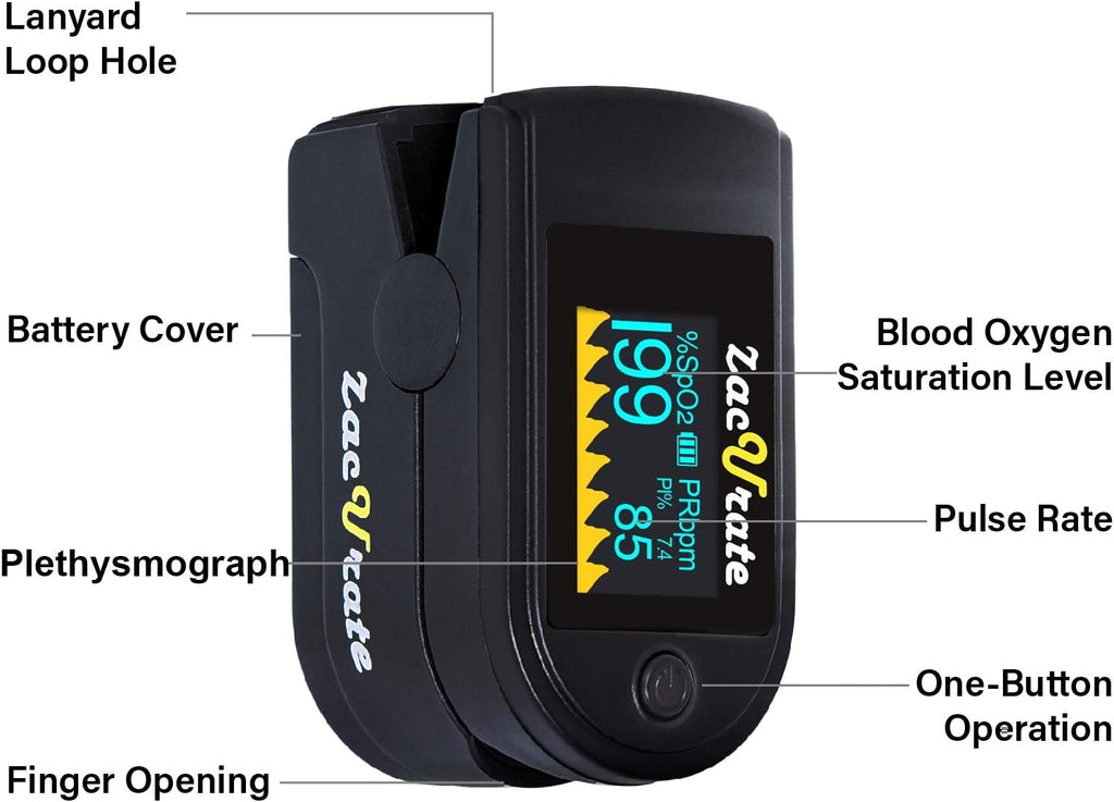 500 Series Fingertip Pulse Oximeter Blood Oxygen Saturation Monitor with Silicon Cover, Batteries and Lanyard, Mystic