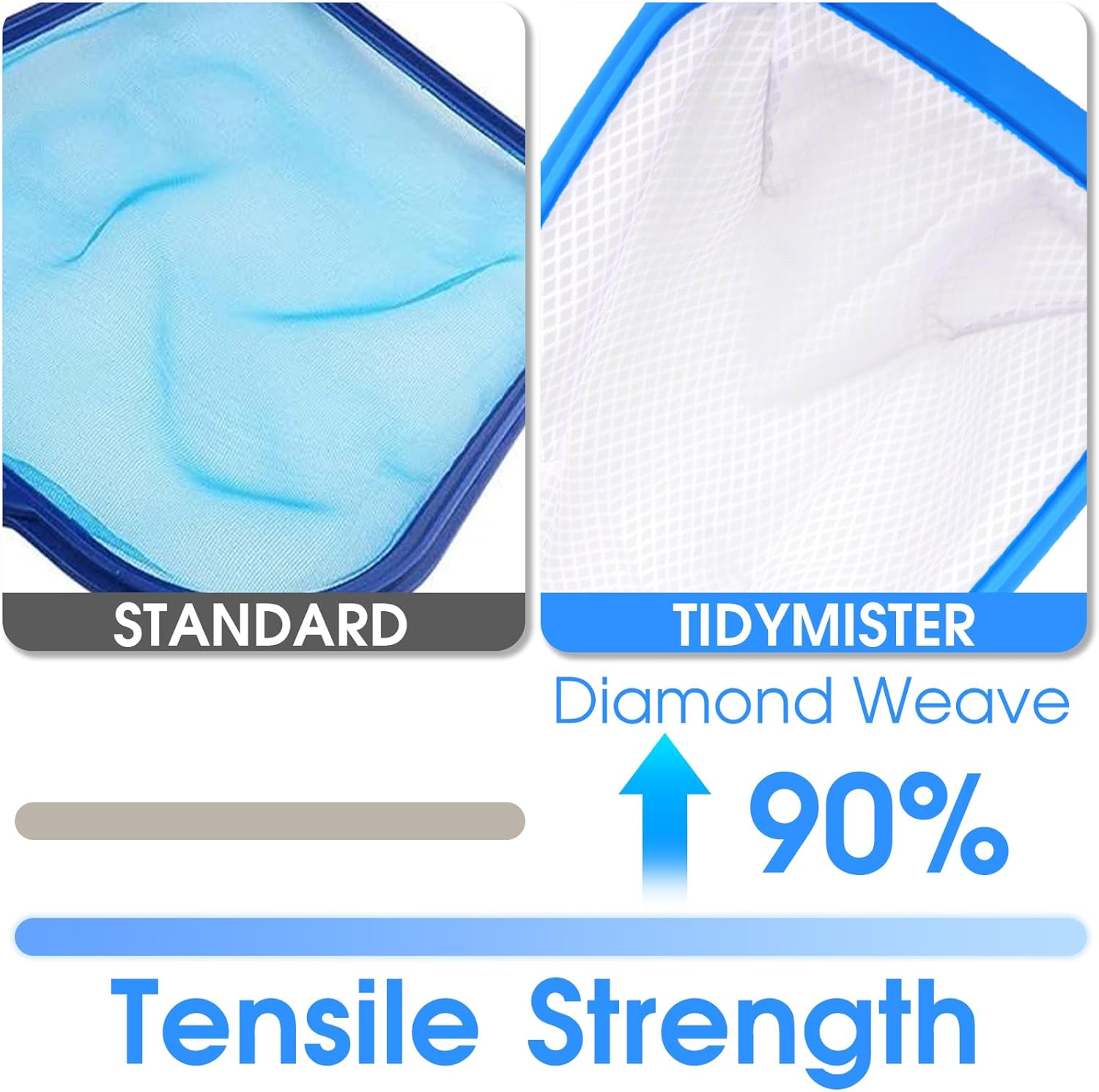 25'' Long Hot Tub Skimmer for Spa, Handy Pool Skimmer Net with Ultra Fine Diamond Netting Mesh for Small Pools