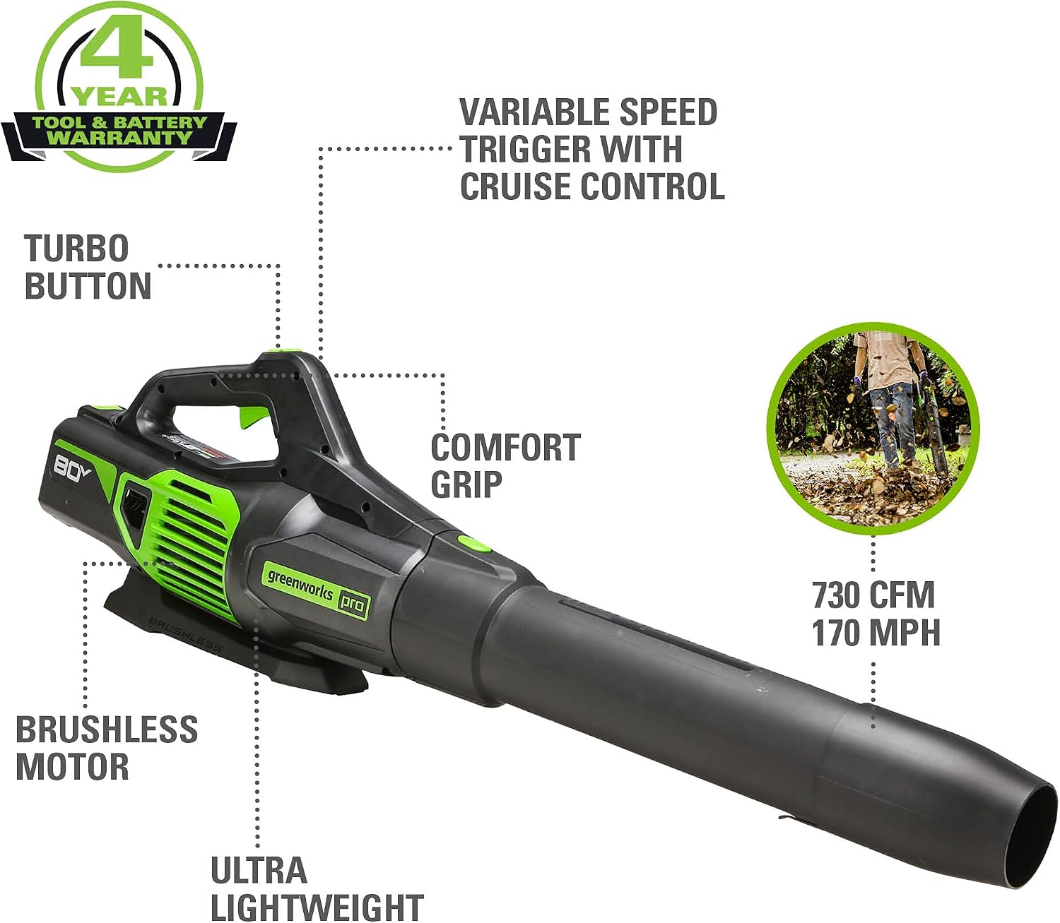 80V Electric Leaf Blower, 730 CFM, Tool Only