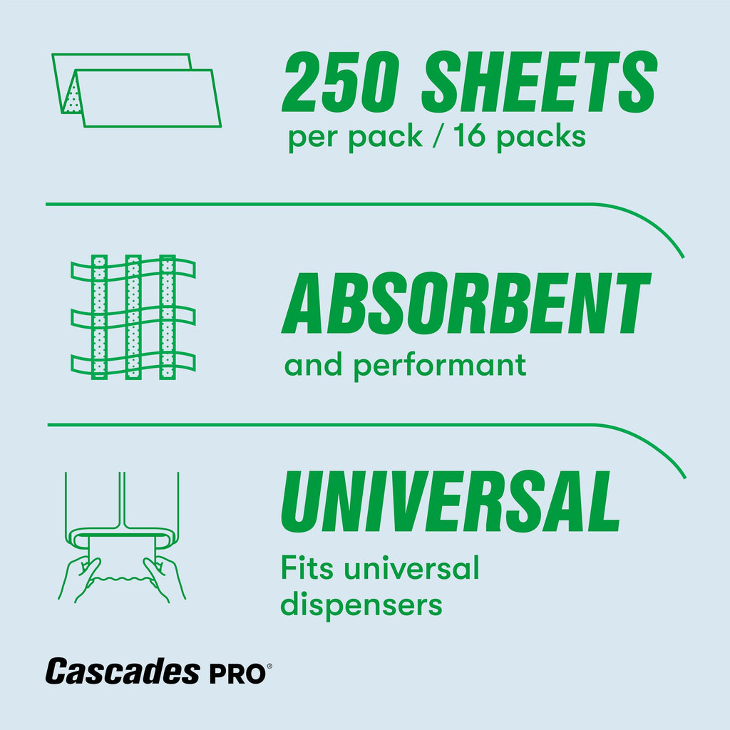 Select Multifold Paper Towels