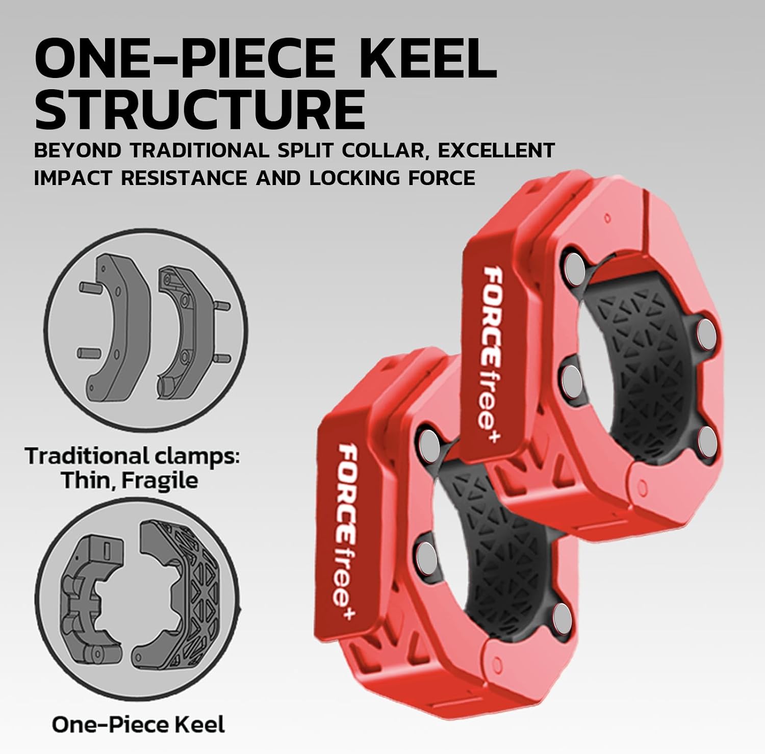 Quick Release Olympic Barbell Collars 2" (Pair) - Non-Slip Weightlifting Barbell Clips for Secure Powerlifting, Home