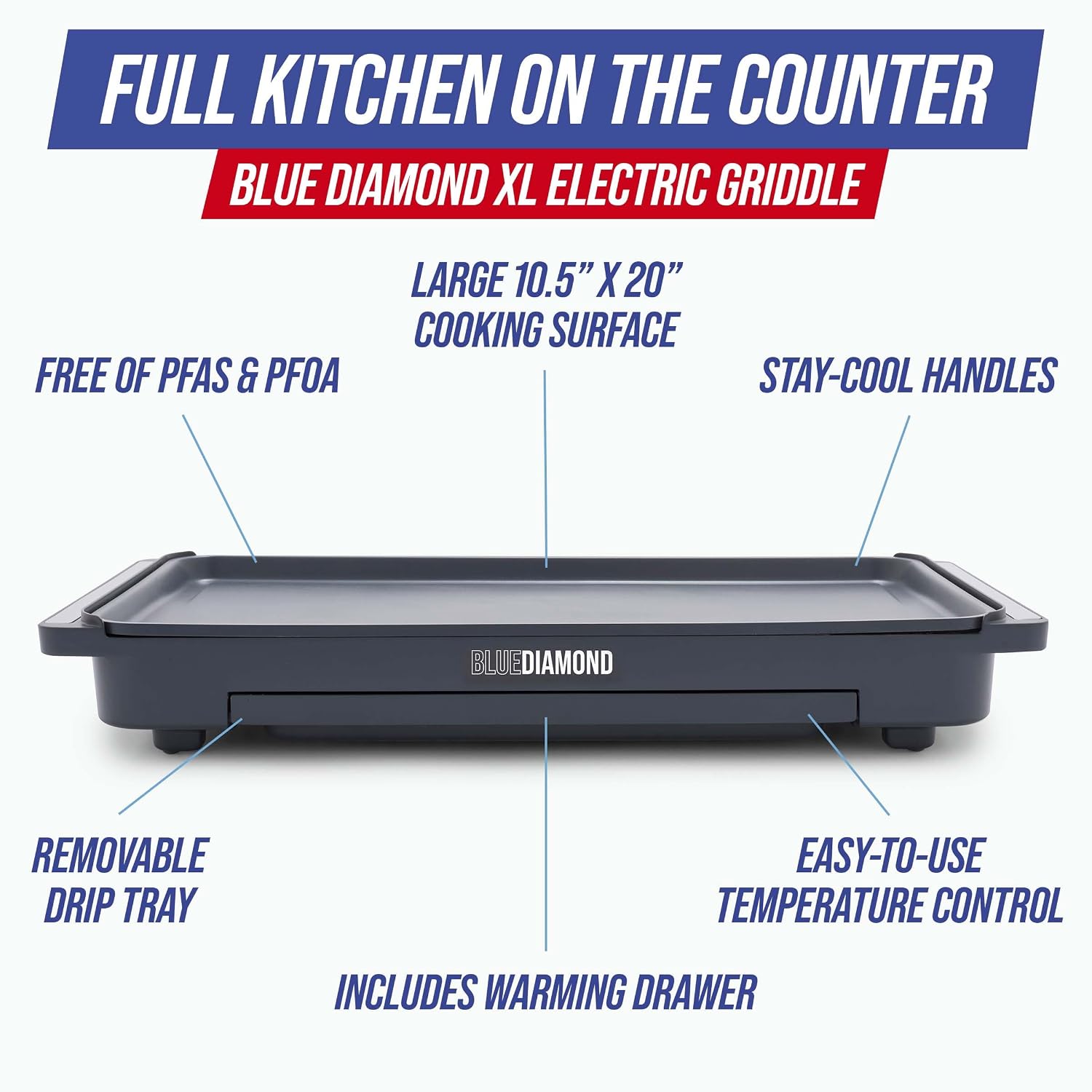 20" XL Electric Griddle, Graphite | PFAS-Free Ceramic Nonstick, Flat Top Grill/Griddle, Removable Drip Tray, Warming