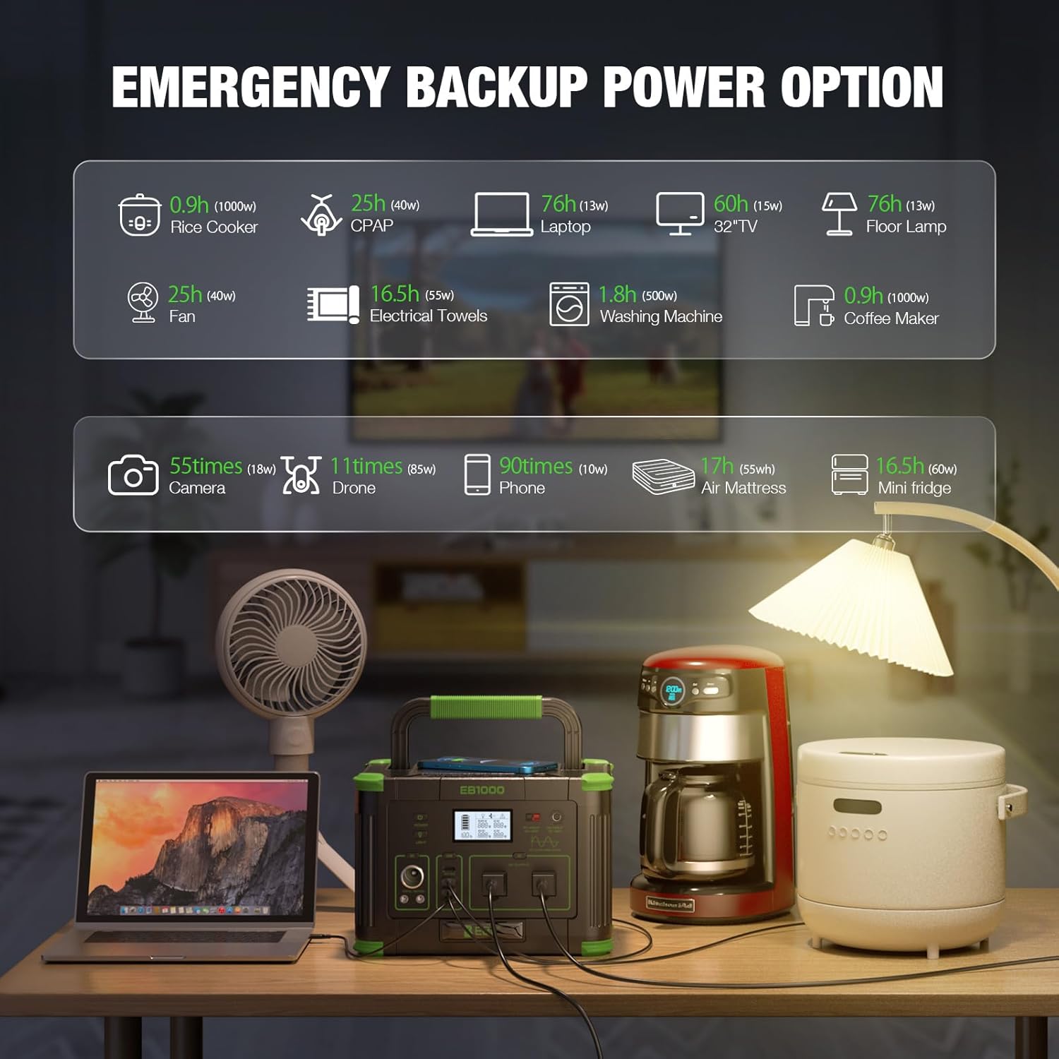 Portable Power Station 1000W Solar Generator 999Wh Fast Charging Backup Battery with 10W Wireless Charging & Multiple