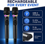 Wireless Microphones, Dual 2.4GHz Handheld Karaoke Mic System | Rechargeable Receiver with Volume, Echo, Treble, Bass