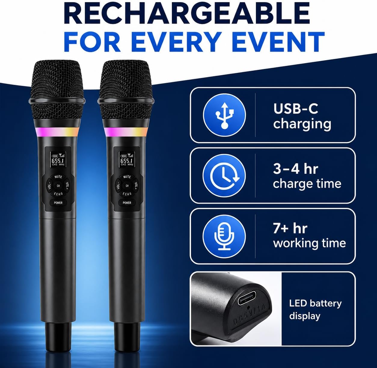 Wireless Microphones, Dual 2.4GHz Handheld Karaoke Mic System | Rechargeable Receiver with Volume, Echo, Treble, Bass