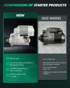 SCITOO Starter Replacement New for Isuzu for Honda Passport