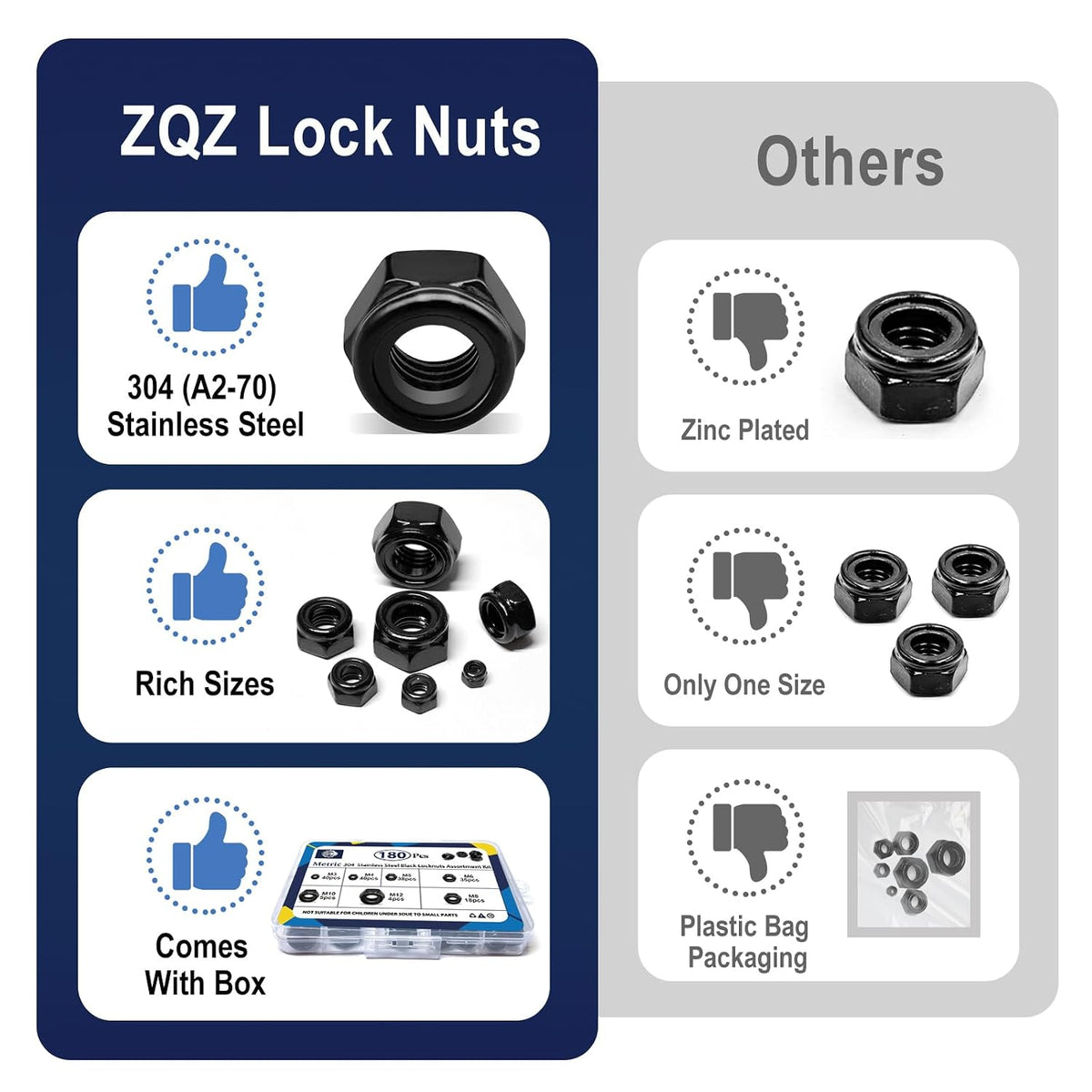 180Pcs Metric Stainless Nylon Lock Nuts Assortment Kit;Black M3-M12 Locknut