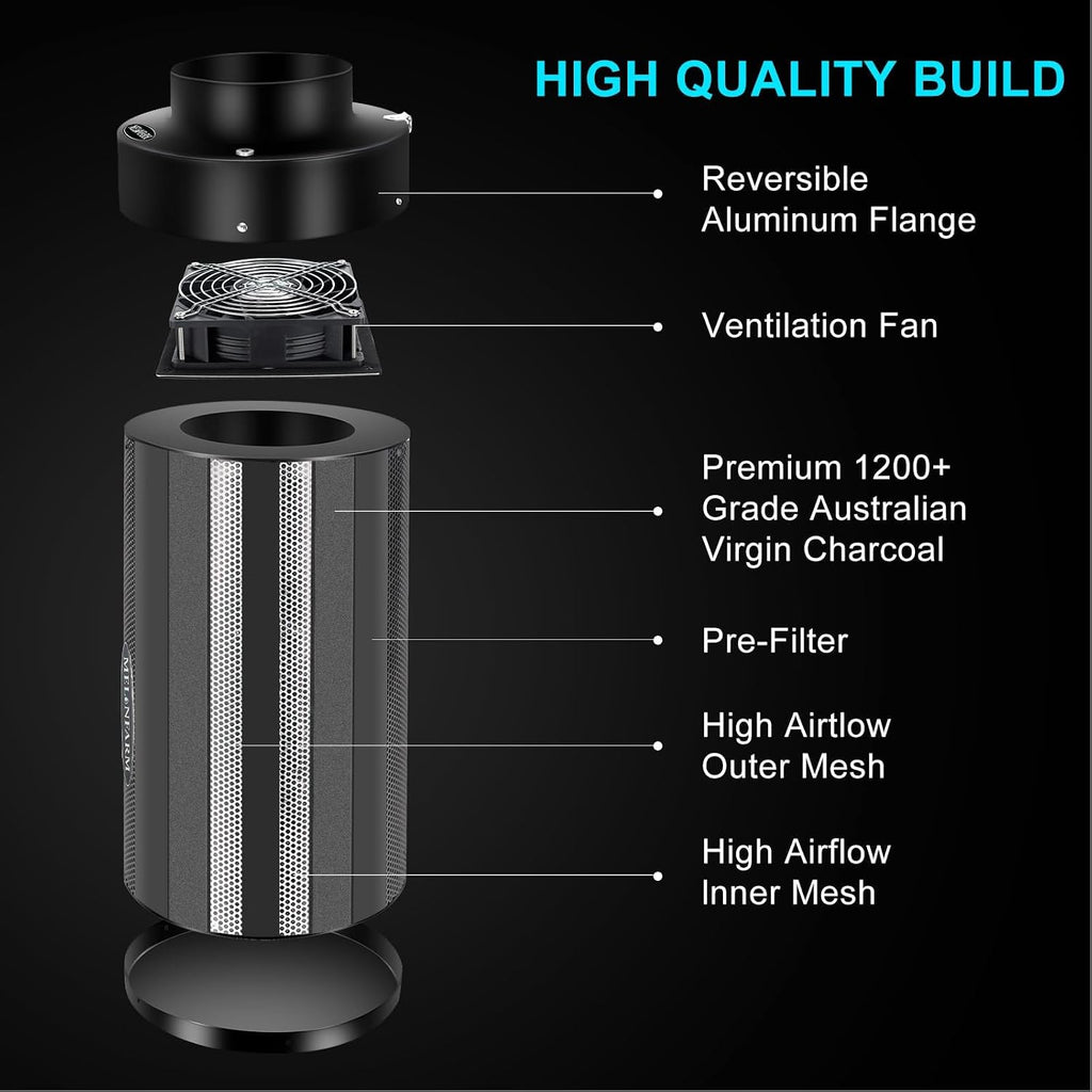 Air Filtration Kit 4", Built-in 14cm Fan Low Nois Carbon Filter with 12-Speed Controller, 8' Ducting, Cooling &