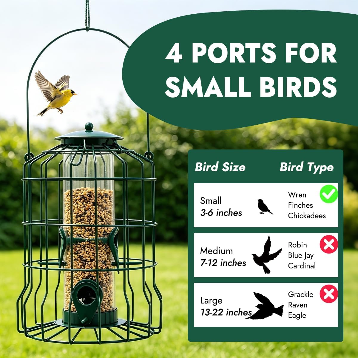 Squirrel Proof Bird Feeder, Metal Caged Outdoor Hanging Seed Feeder with Rainproof Cover & 4 Feeding Ports, Chew