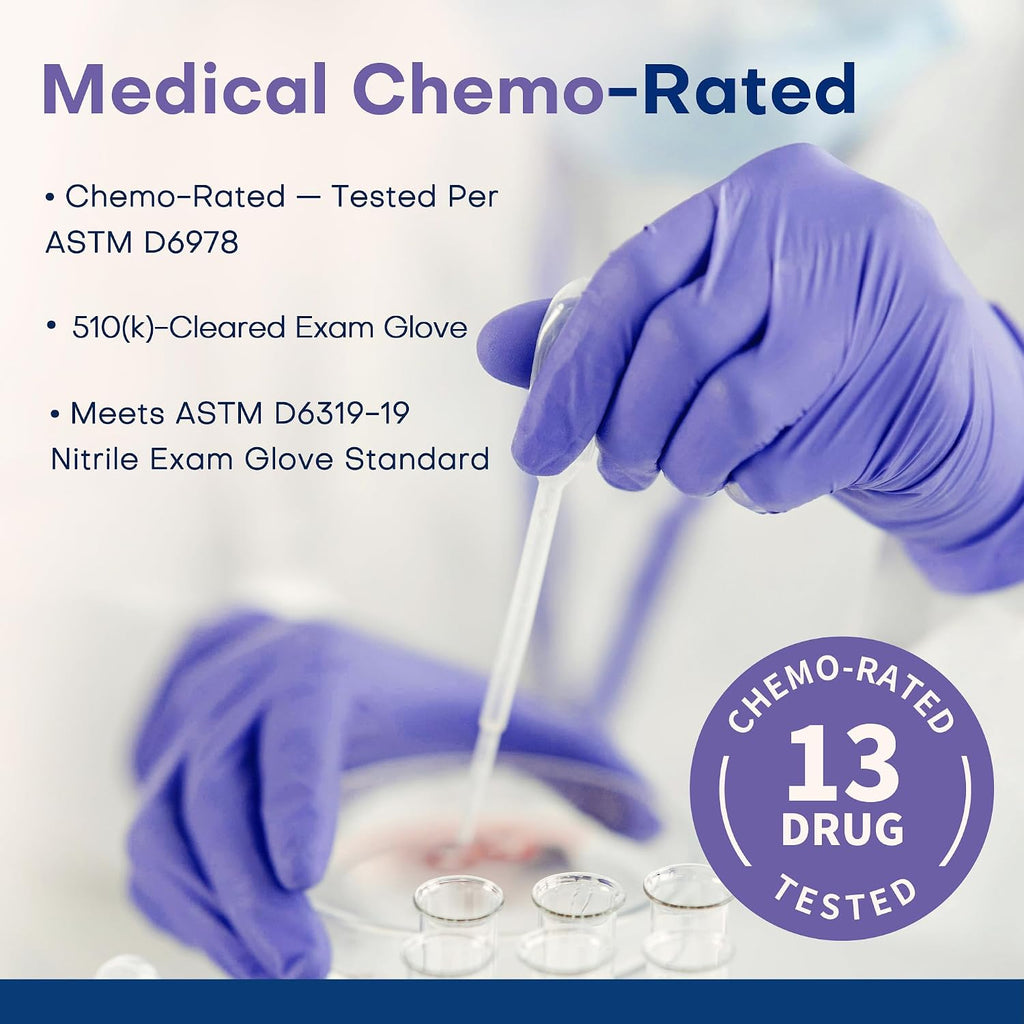 Soft Max Nitrile Exam Gloves, Powder-Free Violet, 100 Count.