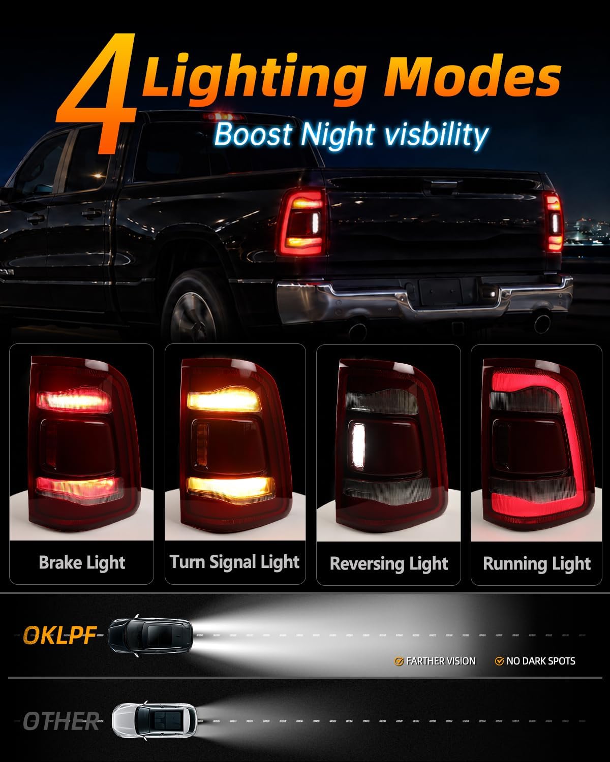 Left and Right Tail Light Compatible With Dodge Ram 1500 19-24