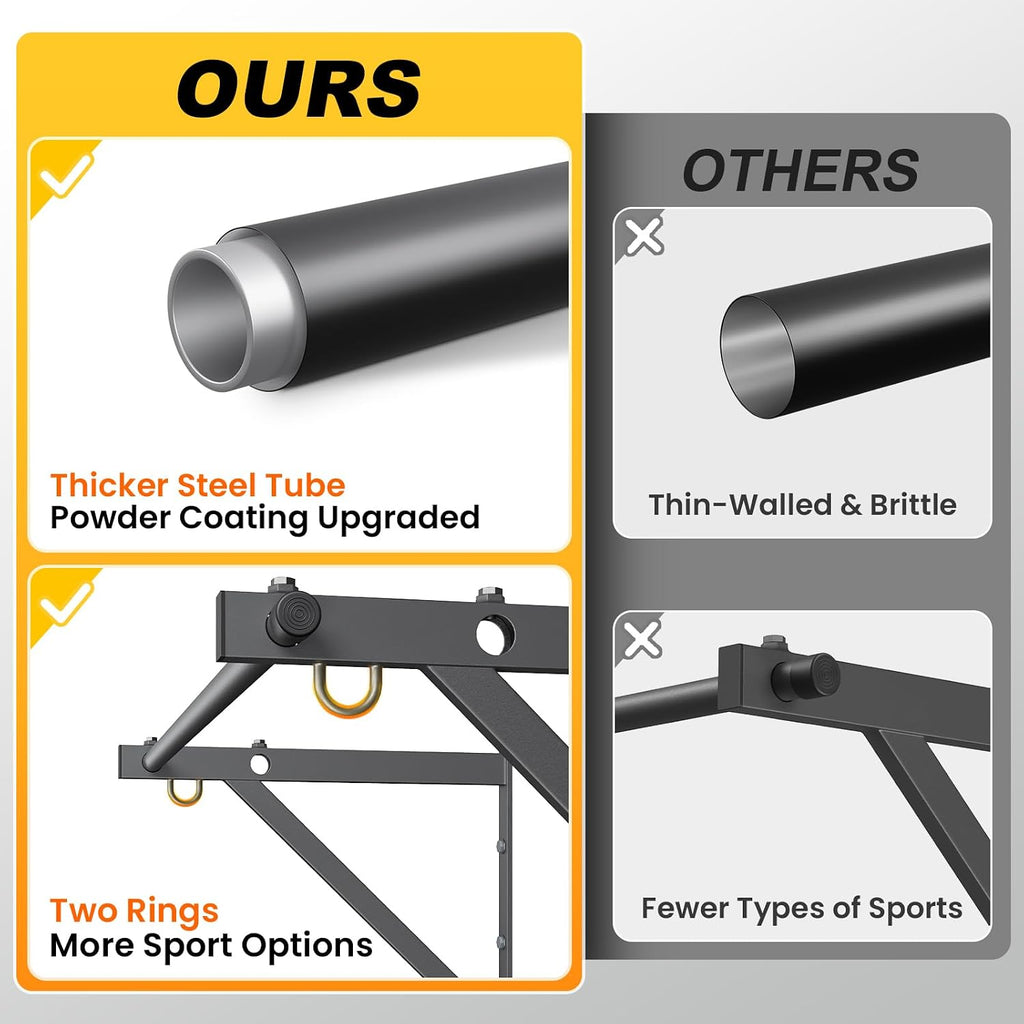 Wall Mounted Pull Up Bar with 500LBS Weight Capacity | 51" Length Chin Up Bar, Easy to Install, Adjustable Strength